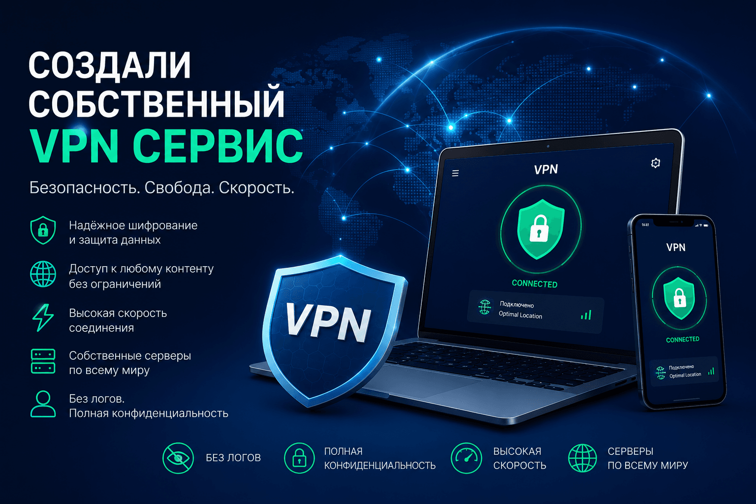 Собственные VPN сервера