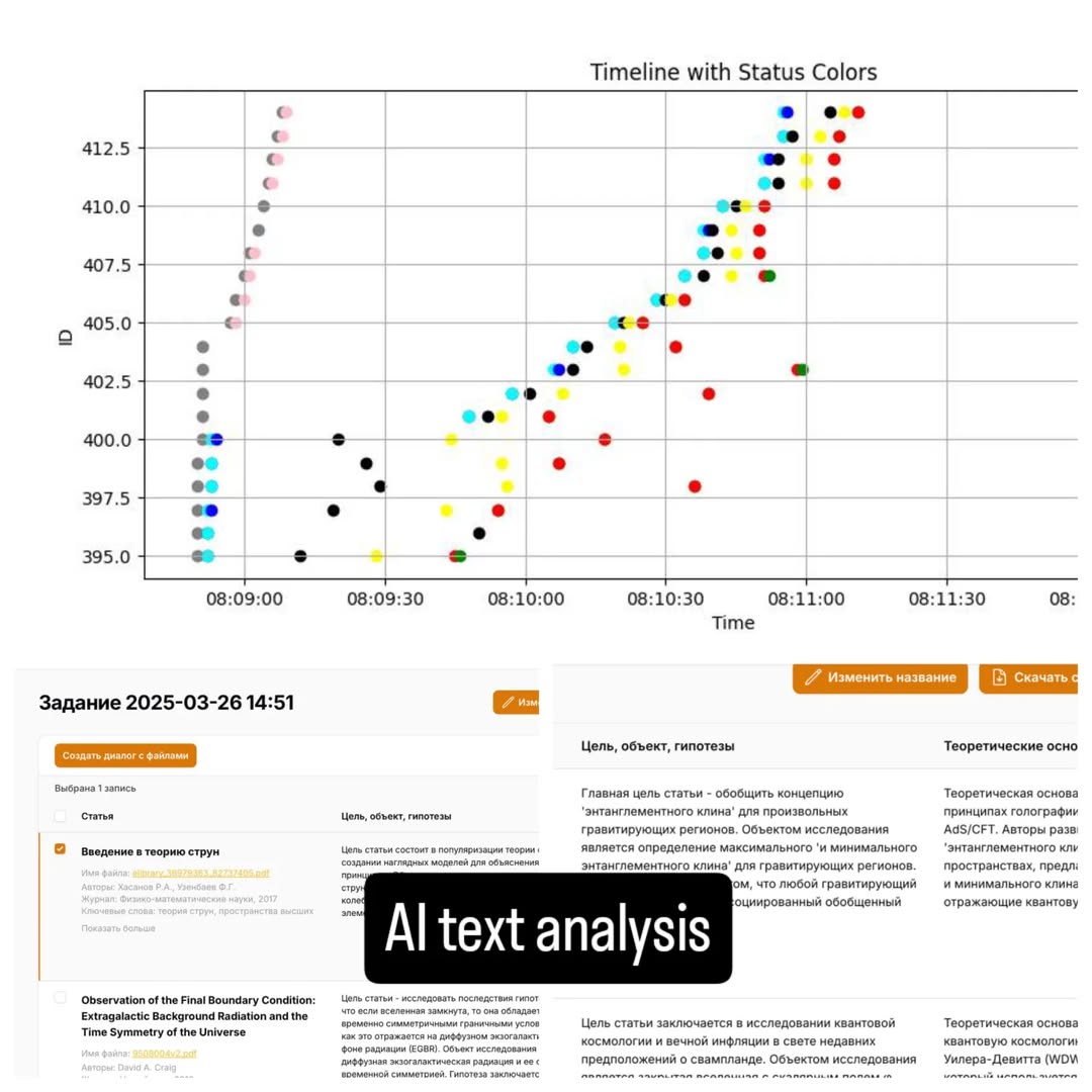 Распределённый AI-анализ текста